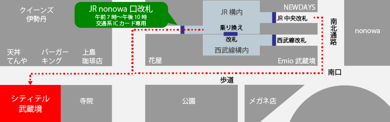 武蔵境駅からのアクセス